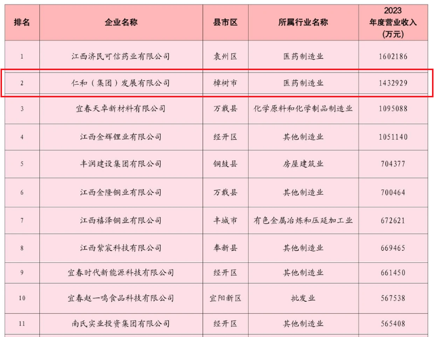 香港六宝大全